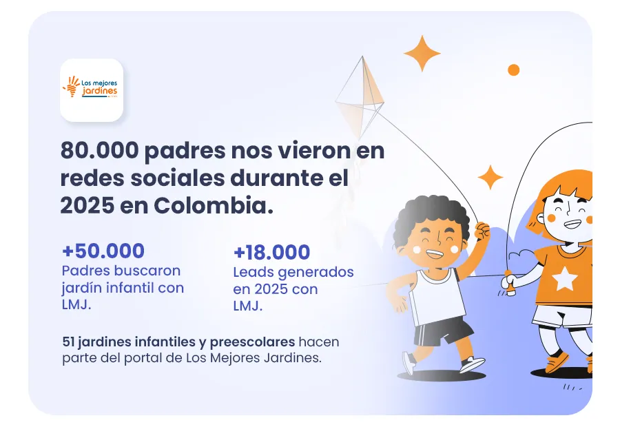Ciprés News